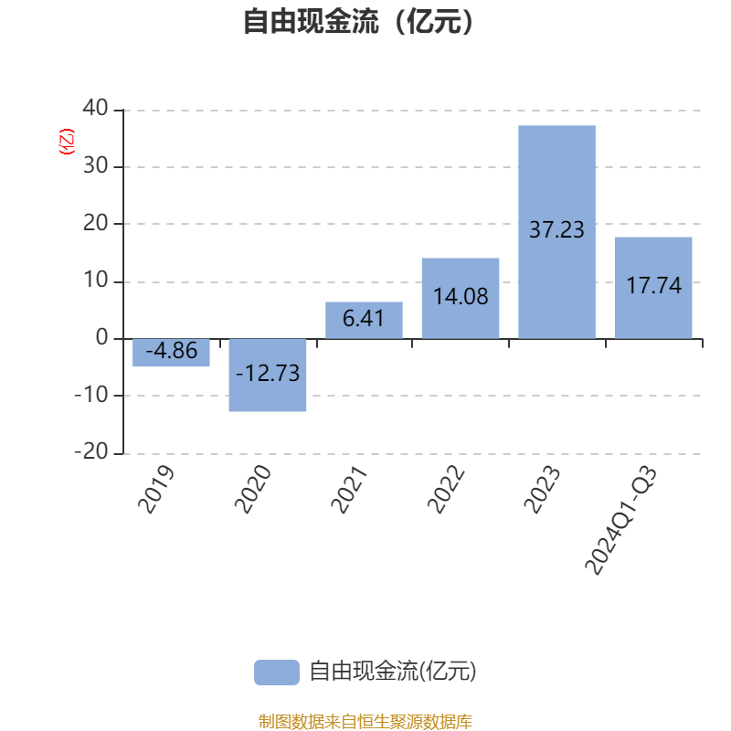 钢联要从哪个(钢联网官网网址)