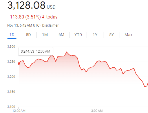 以太坊价格(2014年以太坊价格)