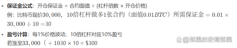 btc合约是什么(btc合约平台)