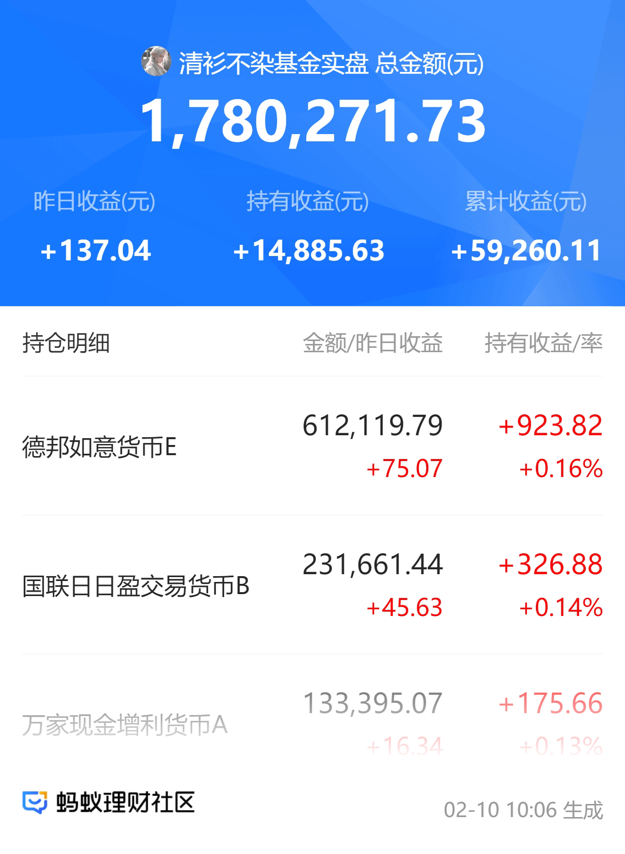 哪个债券收益最高(哪个债券基金收益高又稳定)