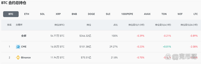 btc合约是什么(btc合约最少多少钱)