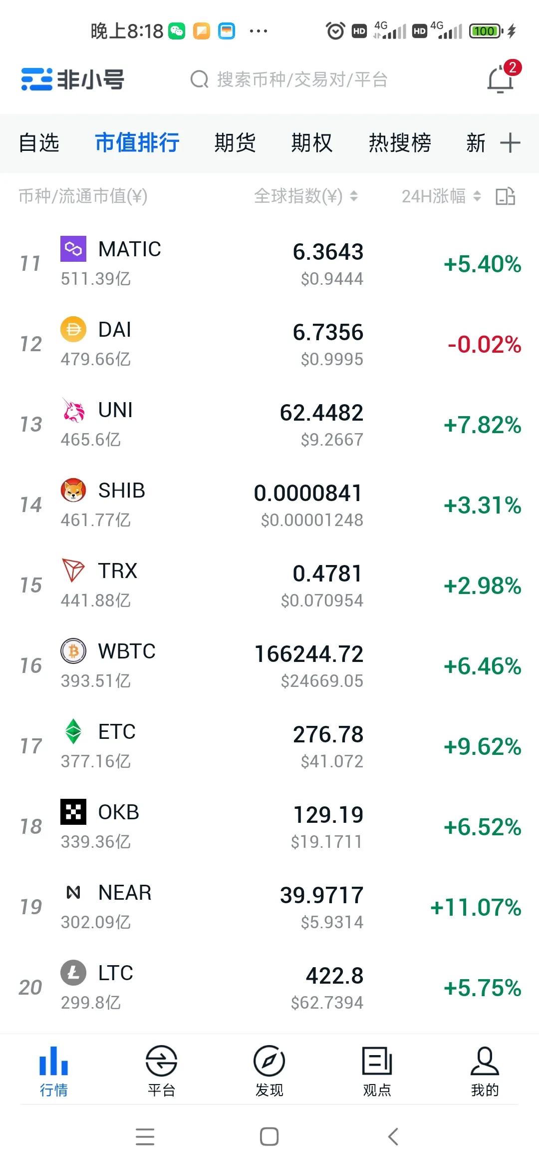 shib交易行情(shib交易所)