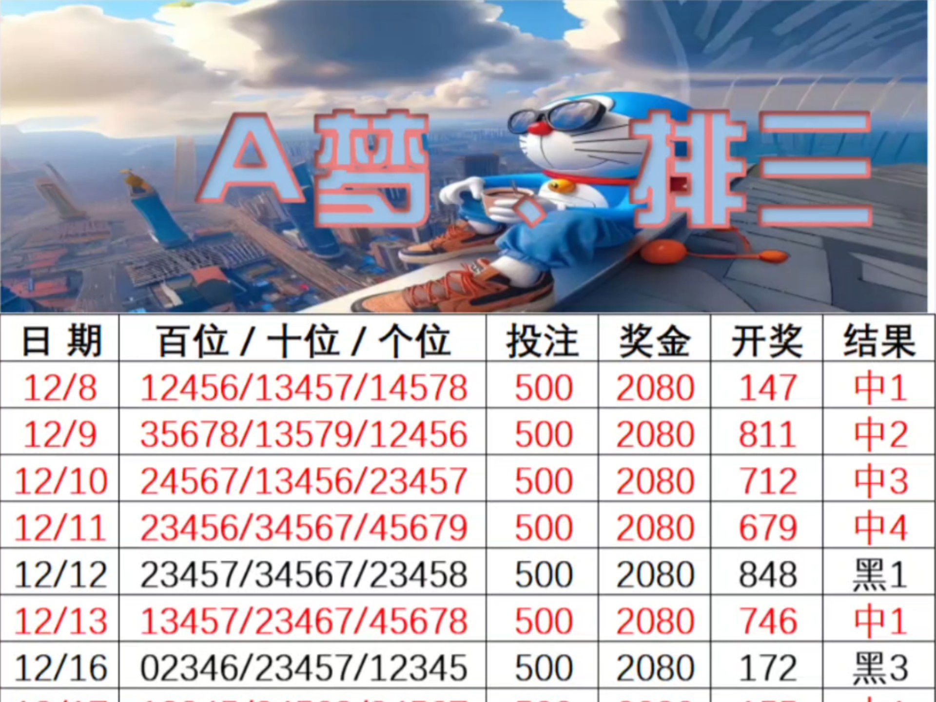 精选层打哪个(精选层吧)