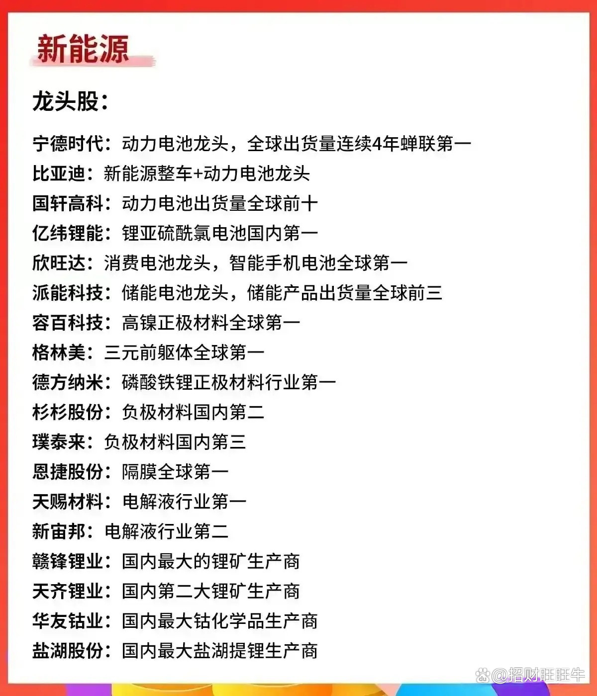期货概念哪个龙头(期货龙头企业) 期货概念哪个龙头(期货龙头企业)