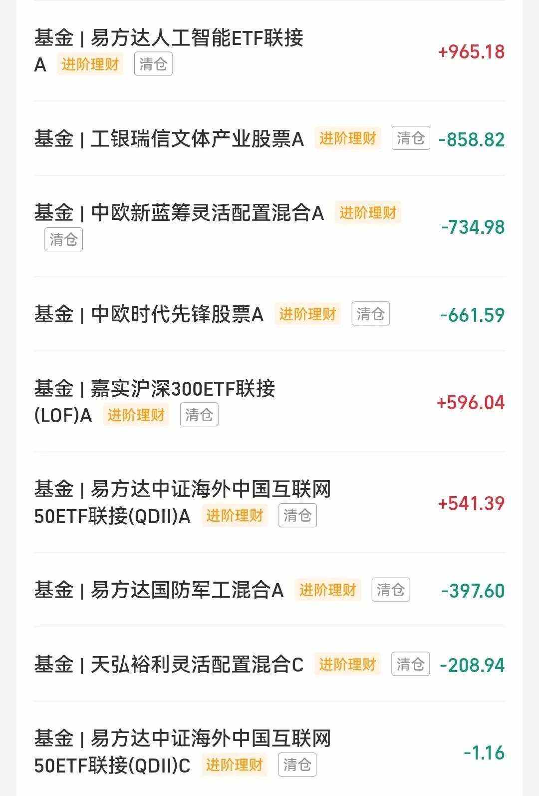 年基金买哪个(2021年买那种基金好)