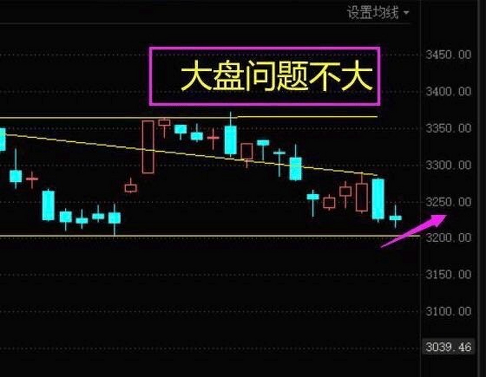 上证深证哪个大(上证和深证哪个市值高)