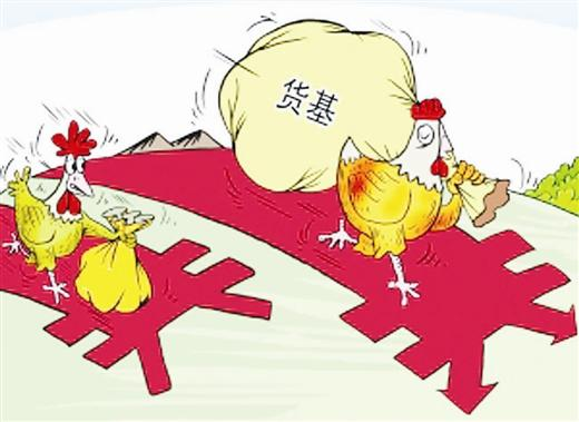 货基哪个好(货基plus有风险吗)