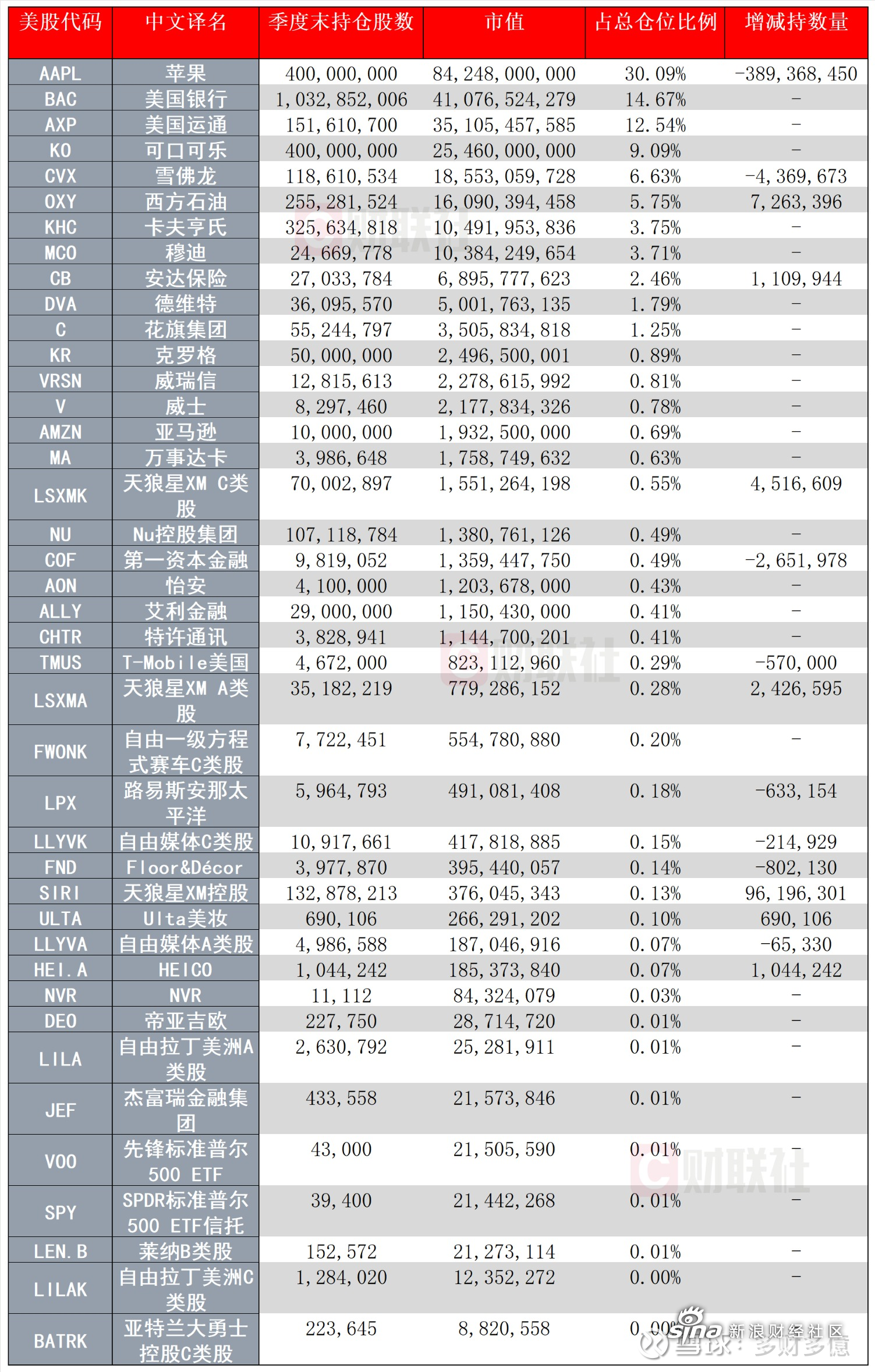 掌上股票哪个好用(股票掌证app)