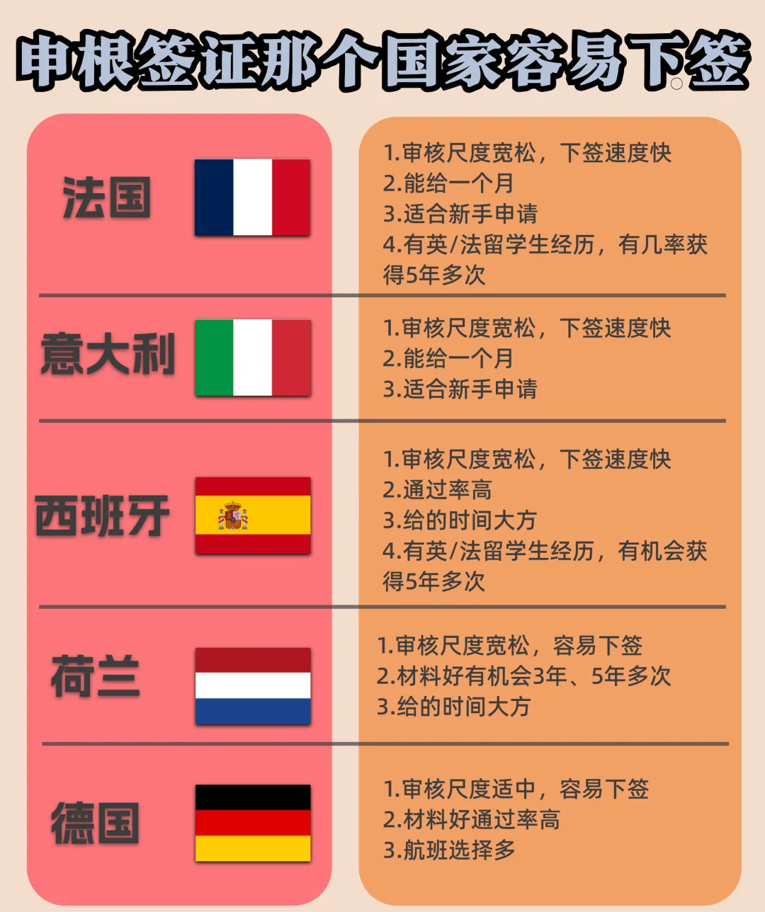 00864是哪个国家(00886开头的是什么电话)