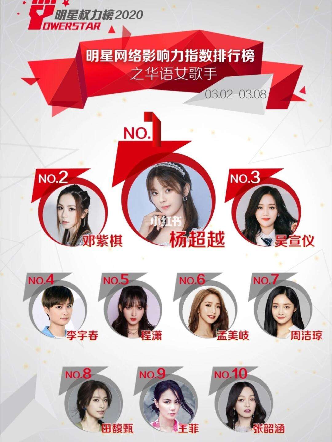 指数网哪个好(指数官网app)