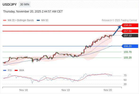 外汇原油黄金哪个(外汇原油黄金哪个价格高)