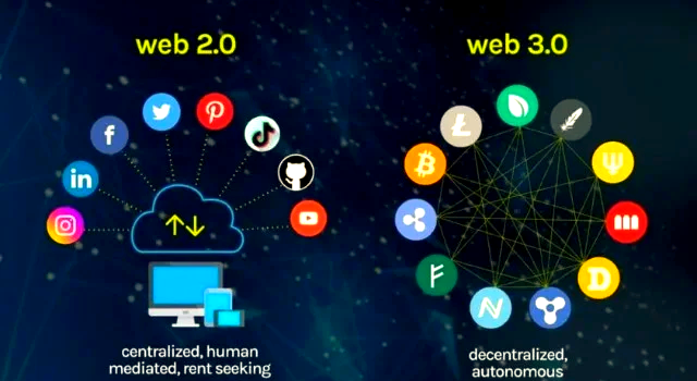 哪个区块链潜力(目前哪个区块链好)